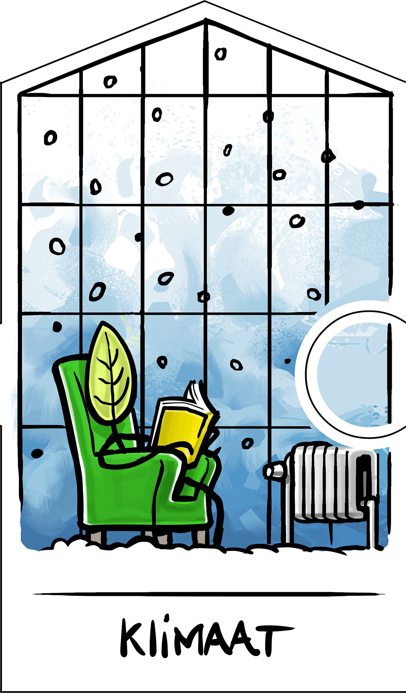 Klimaat-min