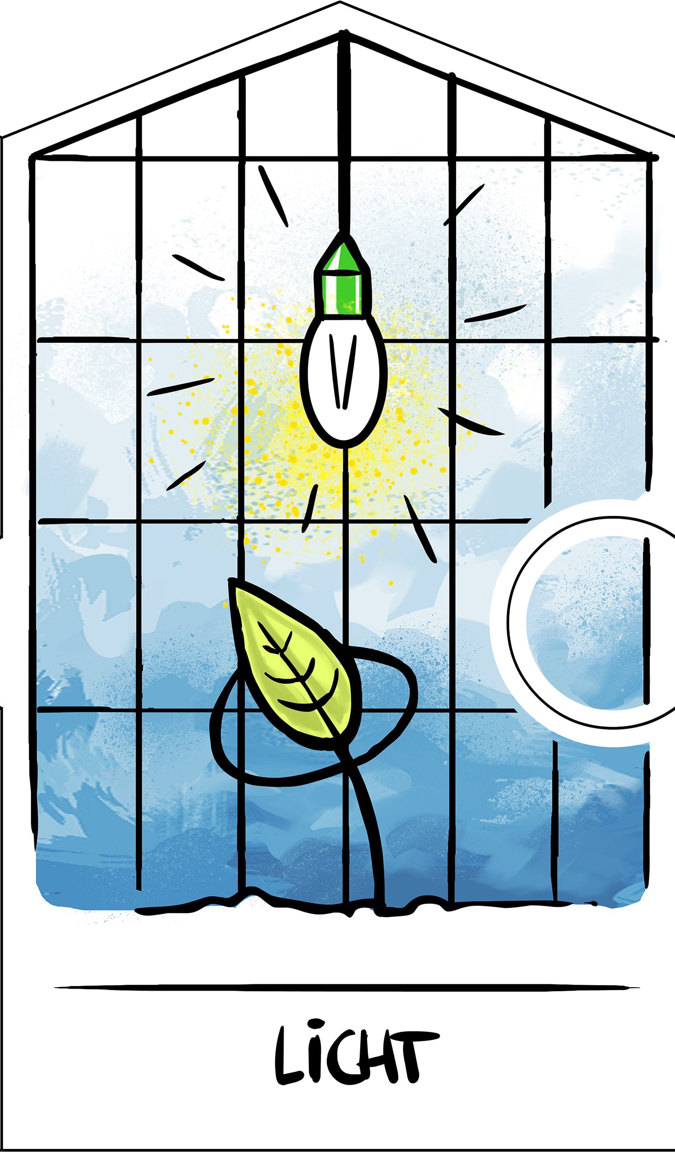 Licht-min